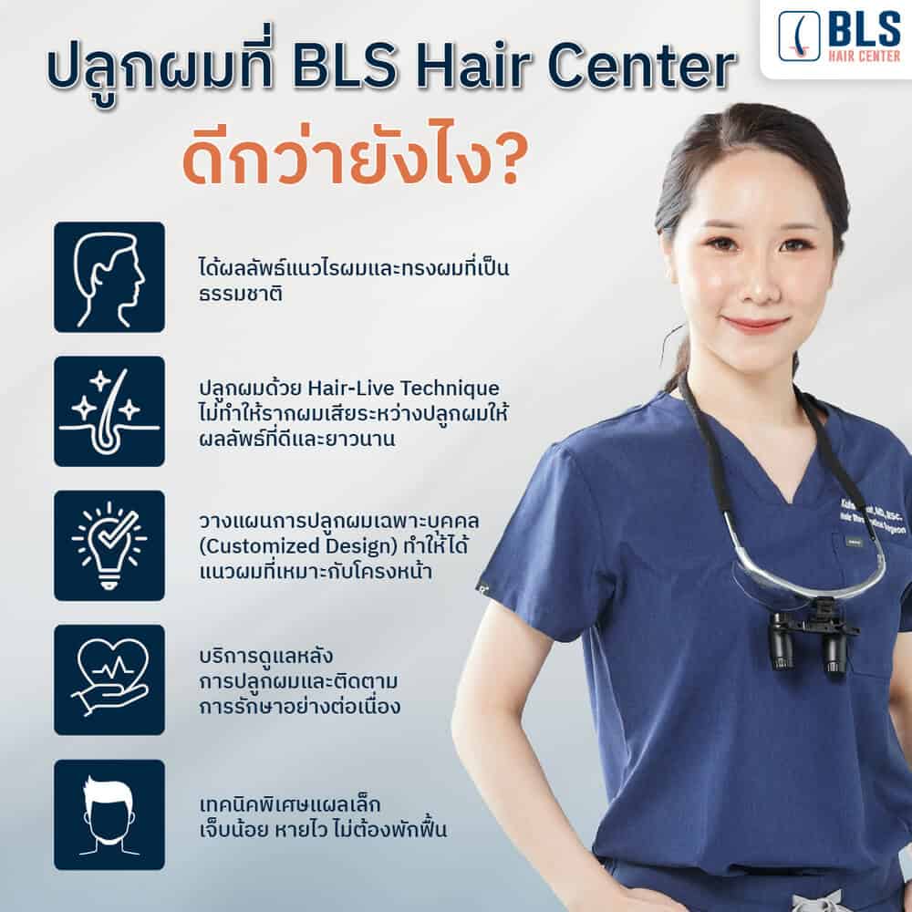 ปลูกผมผู้หญิง (Female Hairline) ที่ BLS Hair Center มีข้อดีอย่างไร | วิธีแก้ผมร่วง