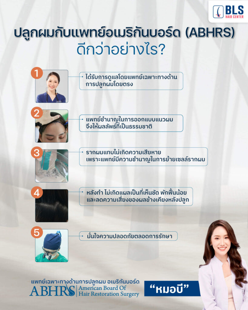 ปลูกผมถาวร กับแพทย์อเมริกันบอร์ด (ABHRS) ดีกว่าอย่างไร?