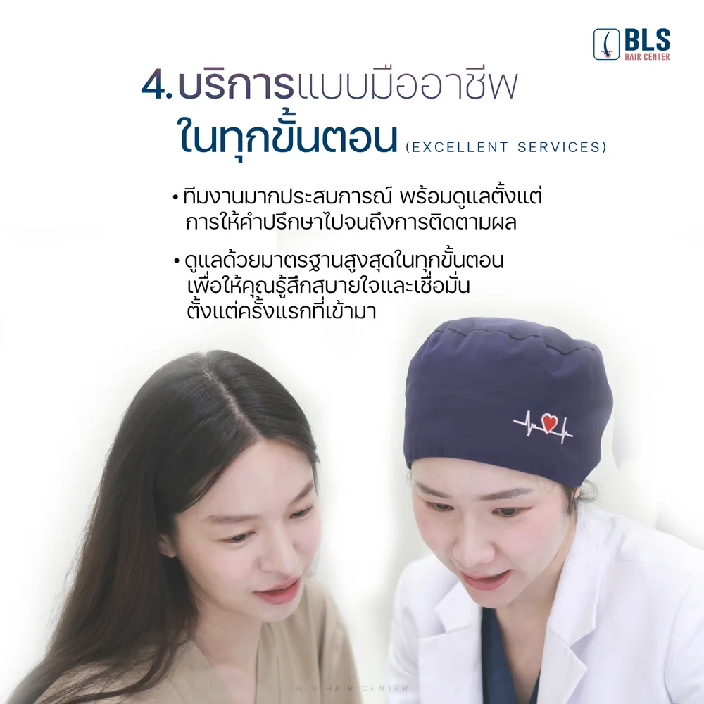 บริการที่ใส่ใจทุกขั้นตอน