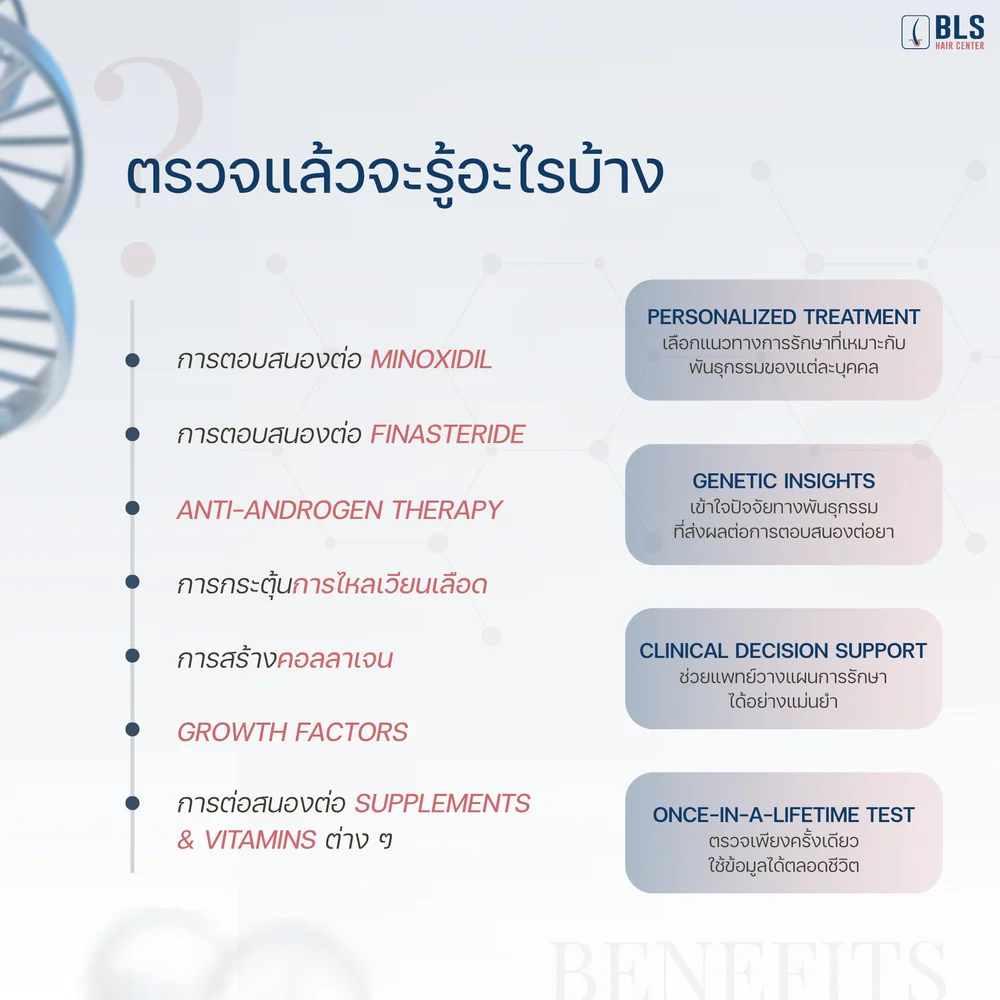 BLS Hair Decode หรือ Genetic Test ตรวจแล้วรู้อะไรบ้าง?