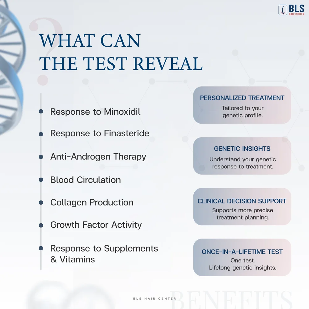What Can BLS Hair Decode or a Genetic Test Reveal?