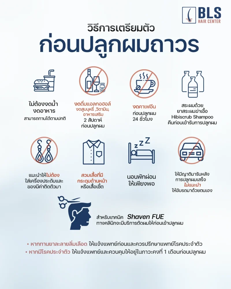 เตรียมตัวอย่างไร? ก่อนไปปลูกผม